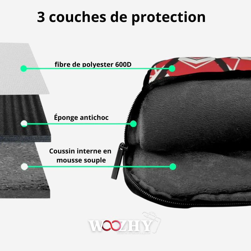 Sacoche Ordinateur MacBook 13-14 pouces