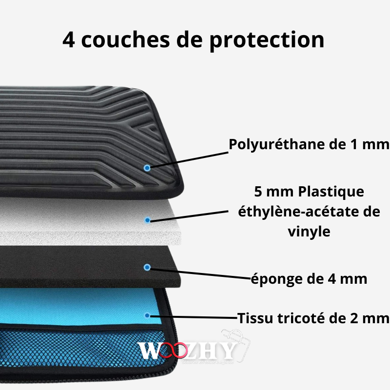 Sacoche Ordinateur Homme Résistante et Imperméable