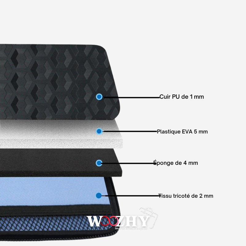 Sacoche Laptop Imperméable 10-15 Pouces